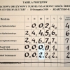 turniej_szachowy8_20101116_1817008922